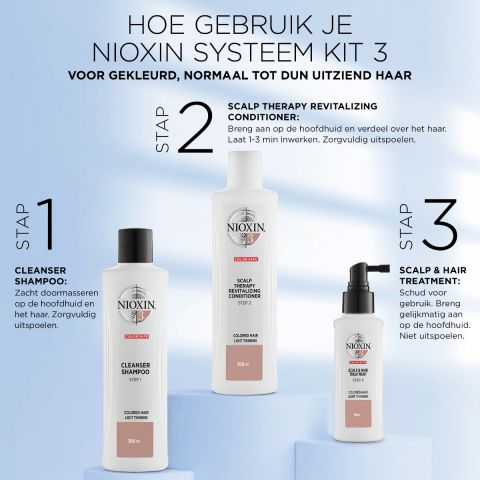 Nioxin - System 3 - Kit