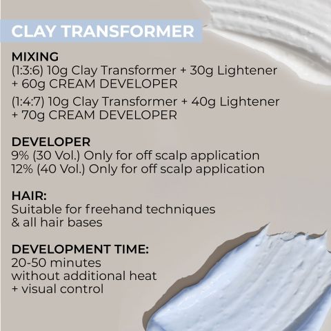Indola - Blonde Expert - Clay Transformer - 120 gr