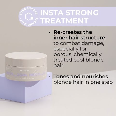 Indola - Blonde Expert - InstaCool Treatment - 200 ml 