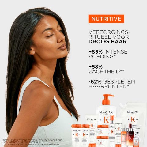 Kérastase - Nutritive Gift Set Duo Limited Edition Shampoo 250 ml & Mask 200 ml - for Very Dry and Thick Hair