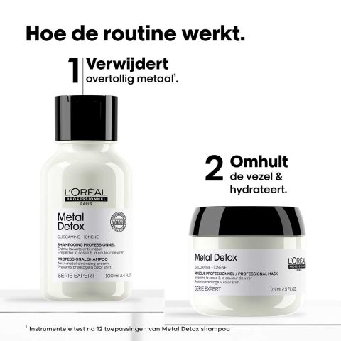L'Oréal Professionnel - Metal Detox Anti-Hair Breakage Discovery Duo Set for damaged and brittle hair - 100 ml & 75 ml