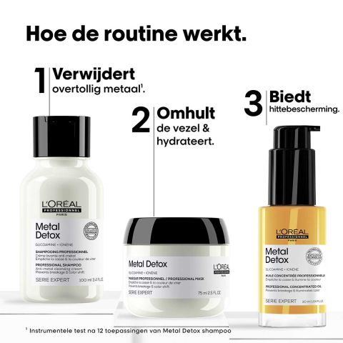 L'Oréal Professionnel - Metal Detox Discovery Trio Set - 100ml, 75ml & 30ml