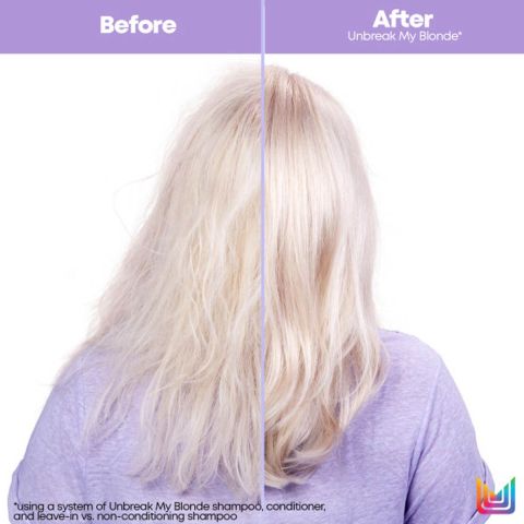 Matrix - Unbreak My Blonde Set + Miracle Creator Gift 30 ml