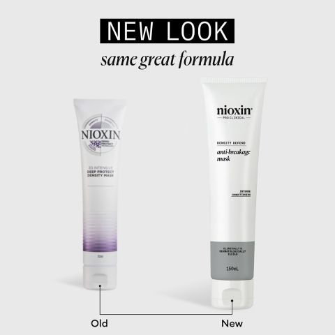 Nioxin - Anti-Breakage Strengthening Mask