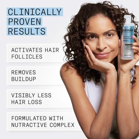 Nioxin - Anti-Hairloss Shampoo
