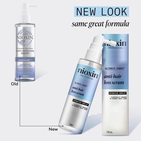 Nioxin - Anti-Hair Loss Serum 70 ml