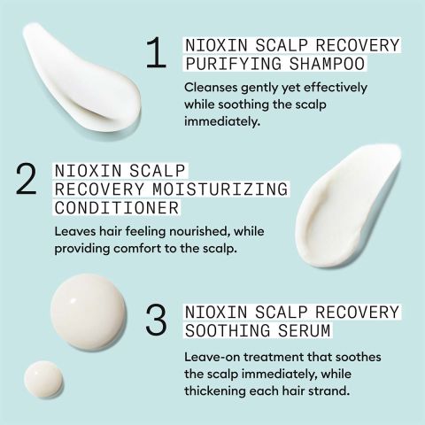 Nioxin - Scalp Recovery™ Kit