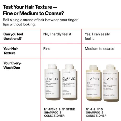 Olaplex - Fine Bond - Shampoo & Conditioner Set 
