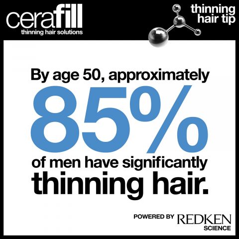 Redken - Cerafill Maximize Aminexil Hair Cure - 10x6 ml