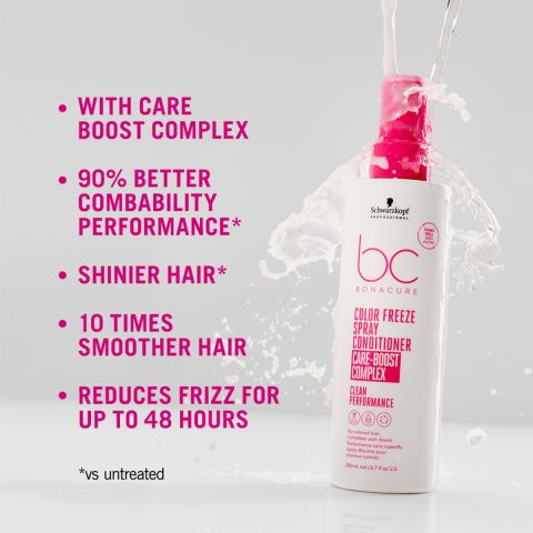 Schwarzkopf - BC Bonacure Color Freeze - Conditioner Spray 