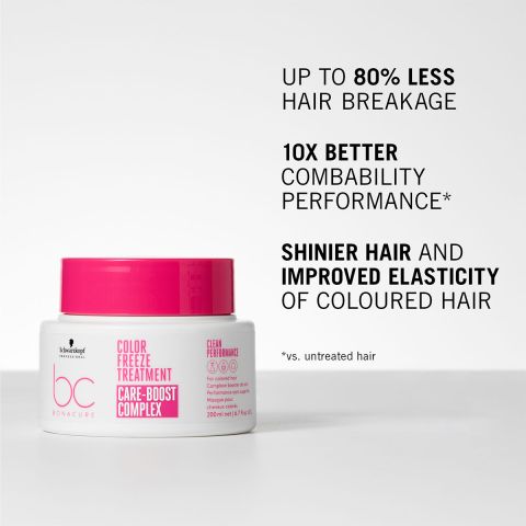 Schwarzkopf - BC Bonacure Color Freeze - Treatment