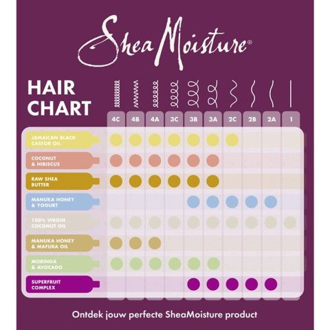 Shea Moisture - Jamaican Black Oil Leave in Conditioner - 312 gr