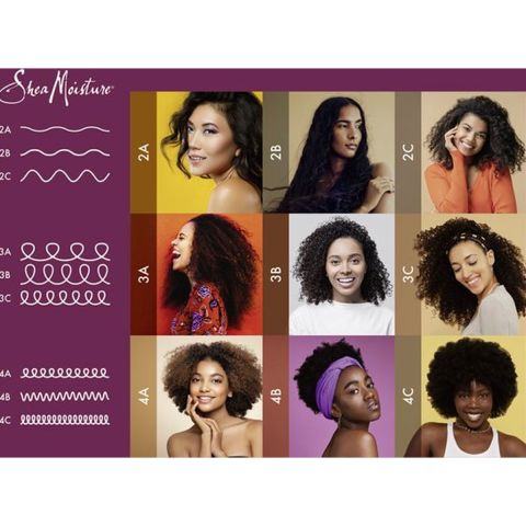 Shea Moisture - Jamaican Black Oil Leave in Conditioner - 312 gr