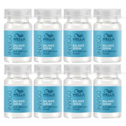 Wella Professionals - Invigo - Scalp Balance - Anti Hair Loss Serum - 8x6 ml
