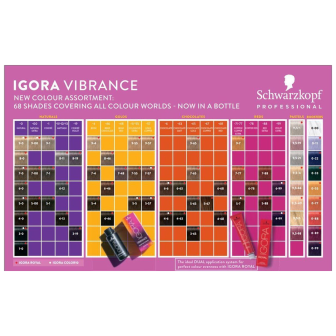 Schwarzkopf - Igora - Vibrance - 2019 Color Chart