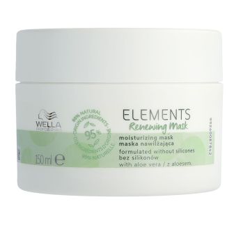 Wella Professionals - Elements - Revitalizing Mask