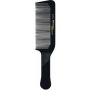 Hercules Sägemann - Shaving comb - 4770M
