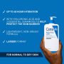 CeraVe - Moisturizing Lotion - 473 ml
