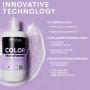 Indola - Profession Oxidant Color Transformer - 60 ml - 500 ml