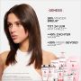 Kérastase - Genesis Gift Set Duo Limited Edition Shampoo 250 ml & Mask 200 ml for Weakened and Dry Hair
