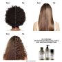 L'Oréal Professionnel - Absolut Repair Molecular Shampoo Refill - 500 ml