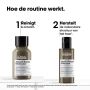  L'Oréal Professionnel - Absolut Repair Molecular Hair Repair Discovery Duo Set - 100 ml & 75 ml
