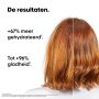 L'Oréal Professionnel - Metal Detox Anti-Hair Breakage Discovery Duo Set for damaged and brittle hair - 100 ml & 75 ml