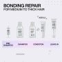 Redken - Acidic Bonding Concentrate Shampoo & Conditioner - Kit For Damaged Hair 