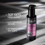 Redken - Acidic Color Gloss Shampoo + Conditioner + Shine Oil Kit - for color-treated hair