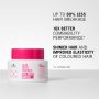 Schwarzkopf - BC Bonacure Color Freeze - Treatment