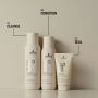 Schwarzkopf - Blond Me - Bond Repair Nourishing Shampoo