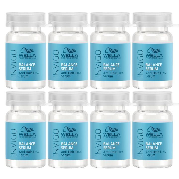 Wella Professionals - Invigo - Scalp Balance - Anti Hair-Loss Serum - 8x6 ml