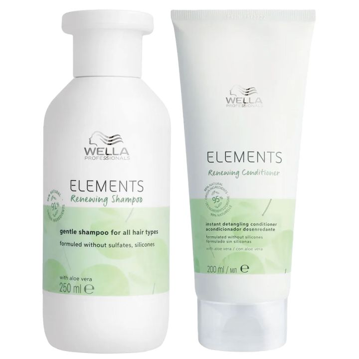 Wella Professionals - Elements - Kit